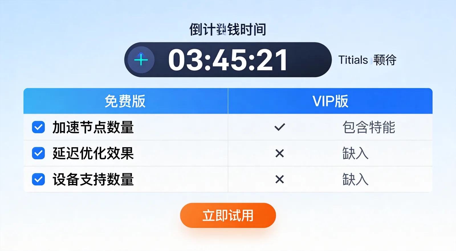 海豚网游加速器全链路加速监控面板