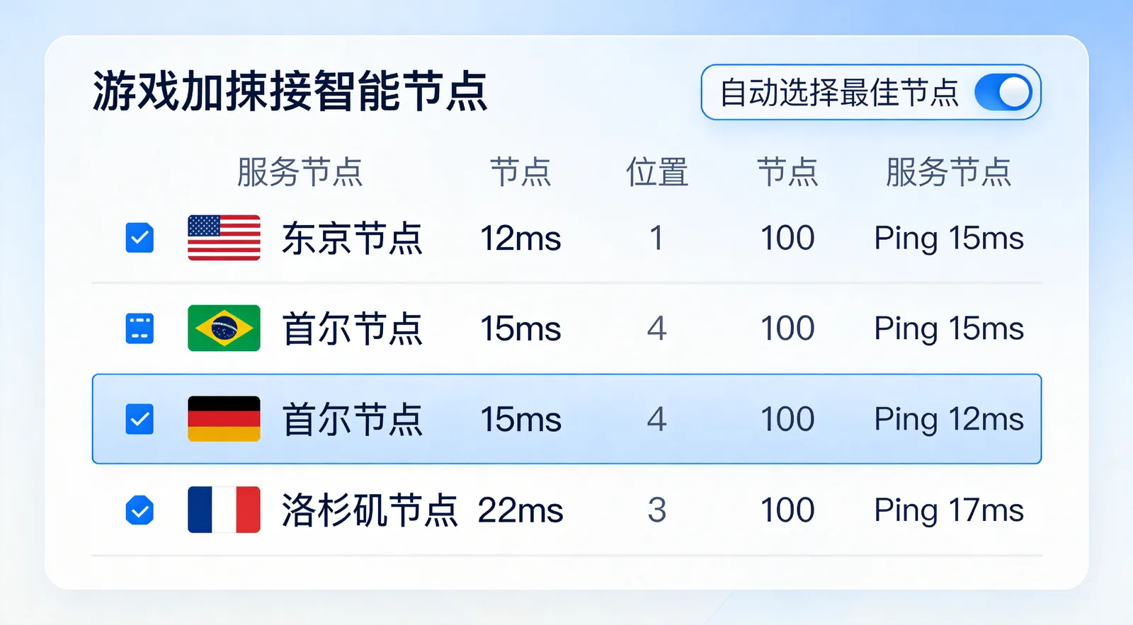 海豚加速器游戏列表选择界面
